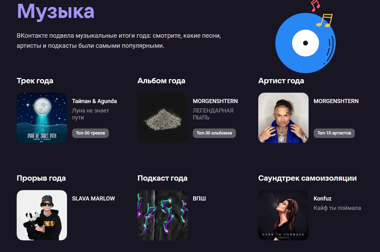 Музыка в ВК